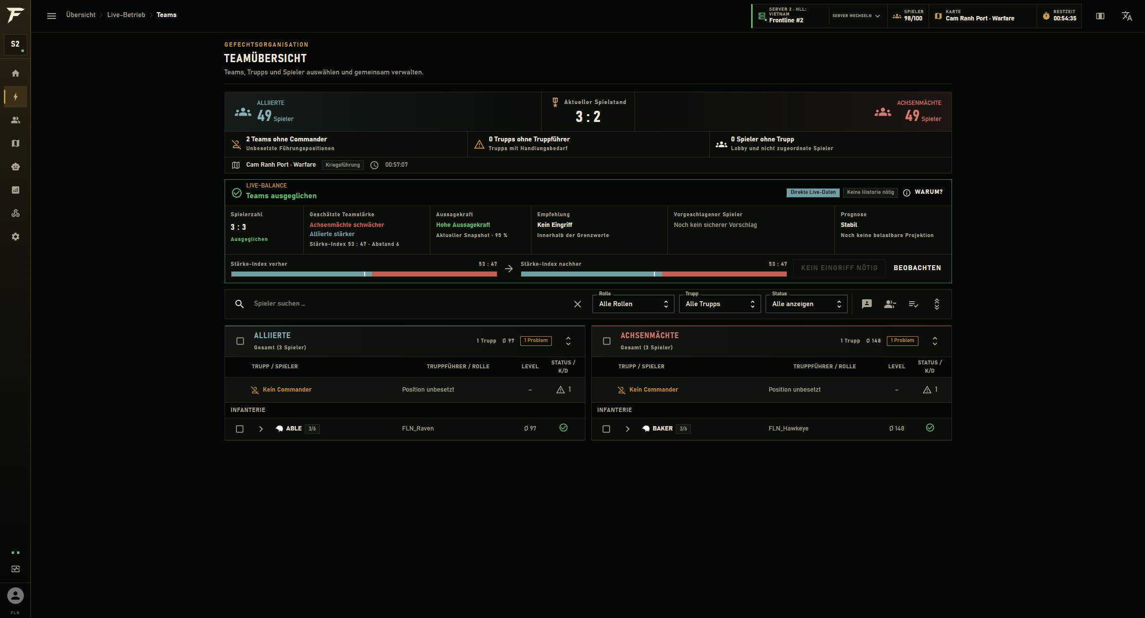 Teamübersicht im Frontline RCON Tool mit Spielerzahlen, Trupps und Stärke-Index